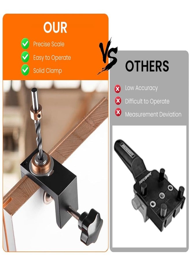 Serplex مجموعة أدوات حفر دبابيس الخشب Serplex® 3 في 1، طقم أدوات حفر ثقوب الجيب القابل للتعديل مع رؤوس حفر 8 مم/10 مم/15 مم، أداة تحديد مواقع دقيقة لتجميع الأثاث، للاستخدام المنزلي والمهني - Image 5